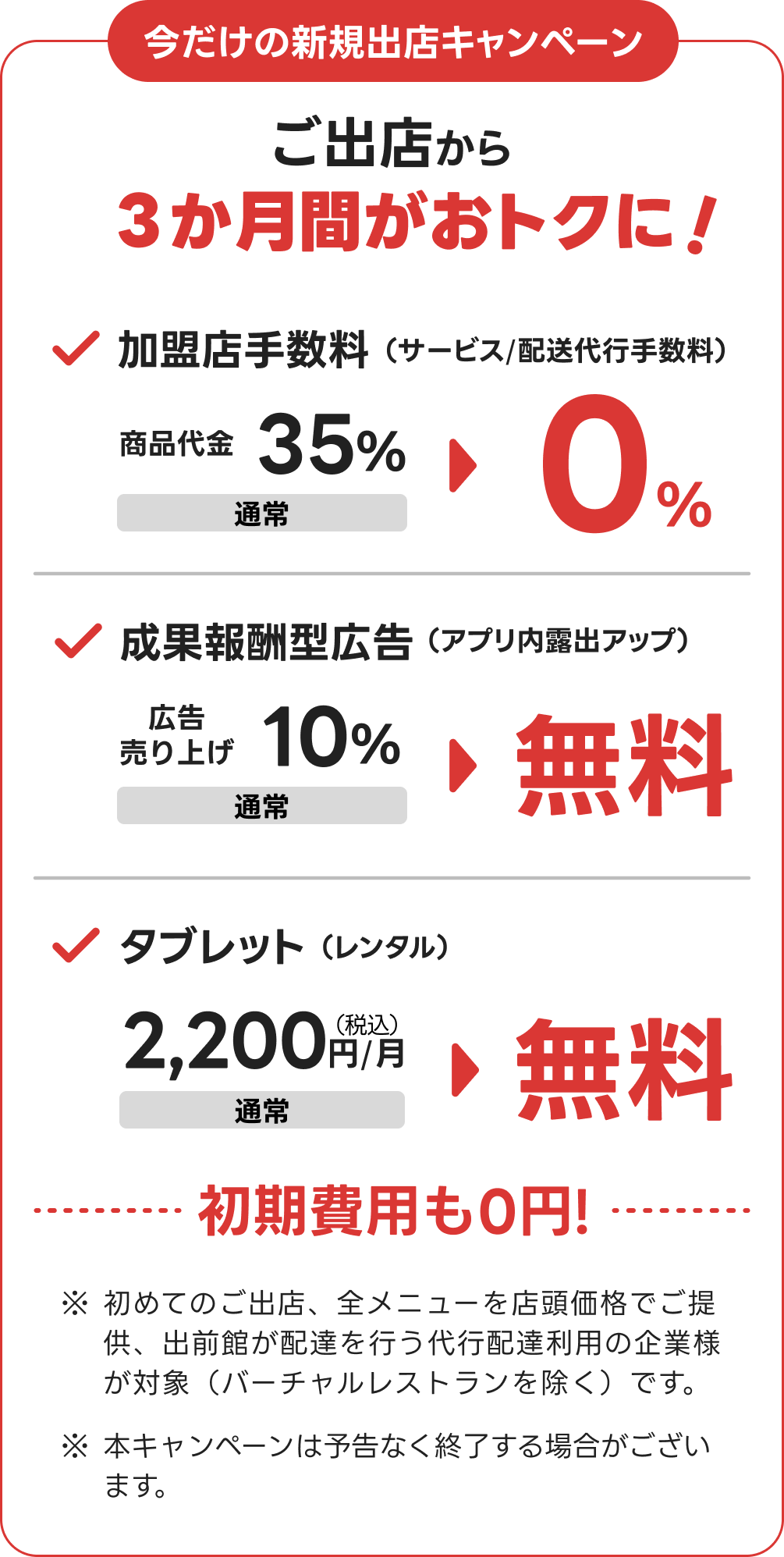 今だけのおトクなキャンペーン実施中！ご出店から3か月間、新規出店で加盟店手数料と成果型報酬広告手数料とタブレット端末レンタル費用が無料！※初めてのご出店、全メニューを店頭価格でご提供、出前館が配達を行う代行配達利用の企業様が対象（バーチャルレストランを除く）です。※本キャンペーンは予告なく終了する場合がございます。