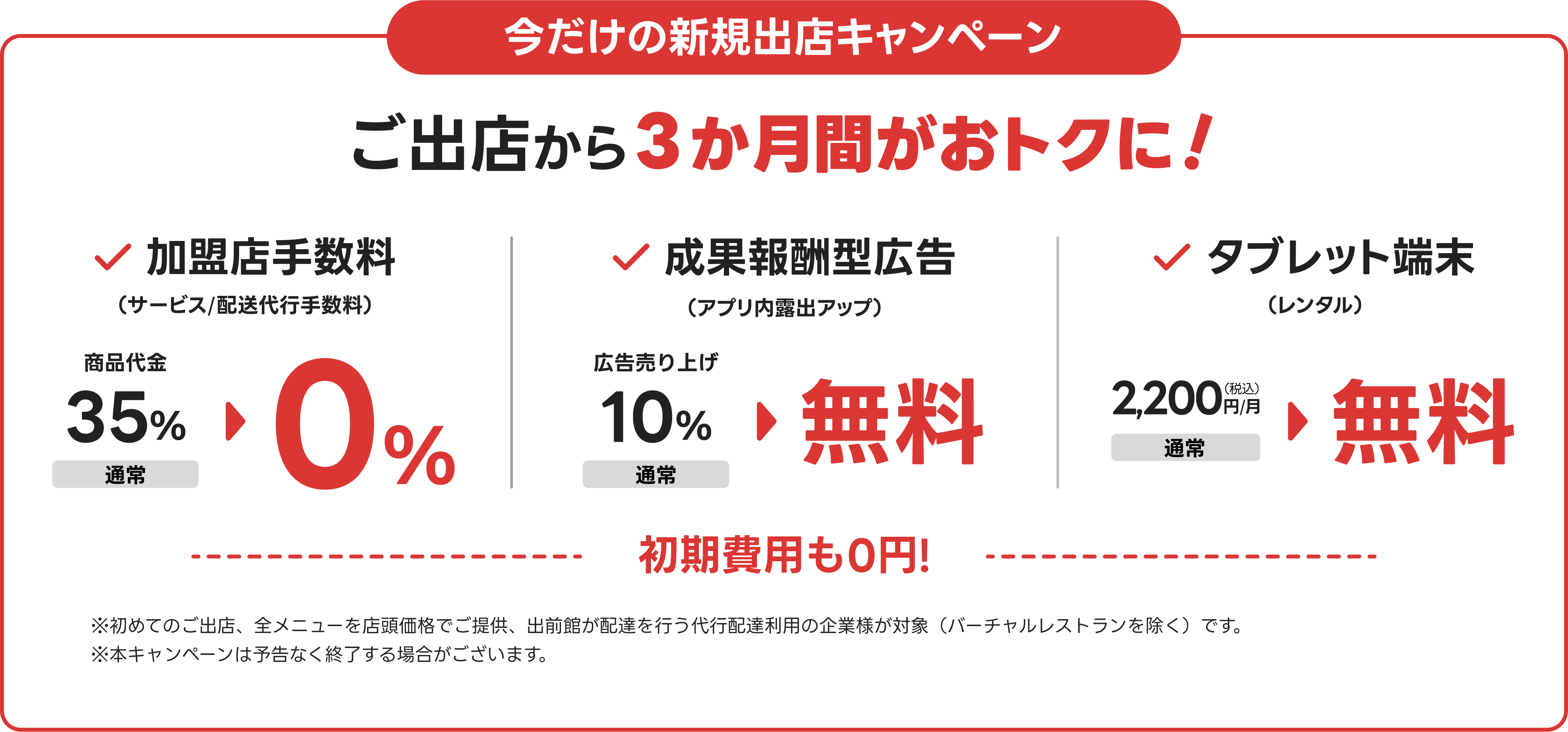 今だけのおトクなキャンペーン実施中！ご出店から3か月間、新規出店で加盟店手数料と成果型報酬広告手数料とタブレット端末レンタル費用が無料！※初めてのご出店、全メニューを店頭価格でご提供、出前館が配達を行う代行配達利用の企業様が対象（バーチャルレストランを除く）です。※本キャンペーンは予告なく終了する場合がございます。