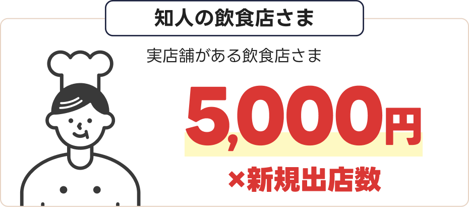 知人の飲食店さま(実店舗がある飲食店さま)5,000円×新規出店数