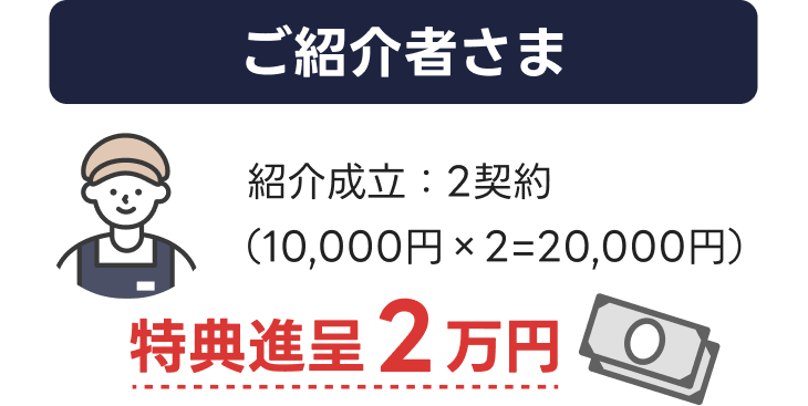 ご紹介者さま 紹介成立2契約、特典進呈2万円